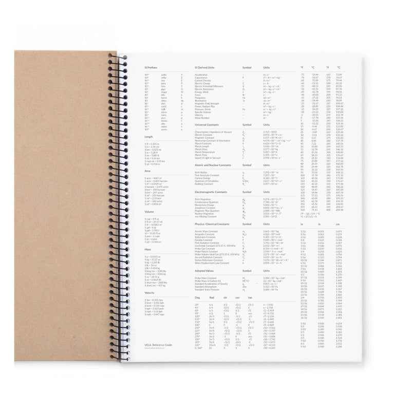 Expanded Wirebound W7-D — 9.25 x 11.75 in, 144 Pages ( Dot+ ) - Scratch & Dent